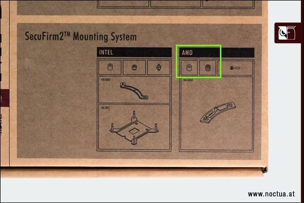 Accessory box of a Noctua product, AMD white and grey spacers marked with a grey rectangle