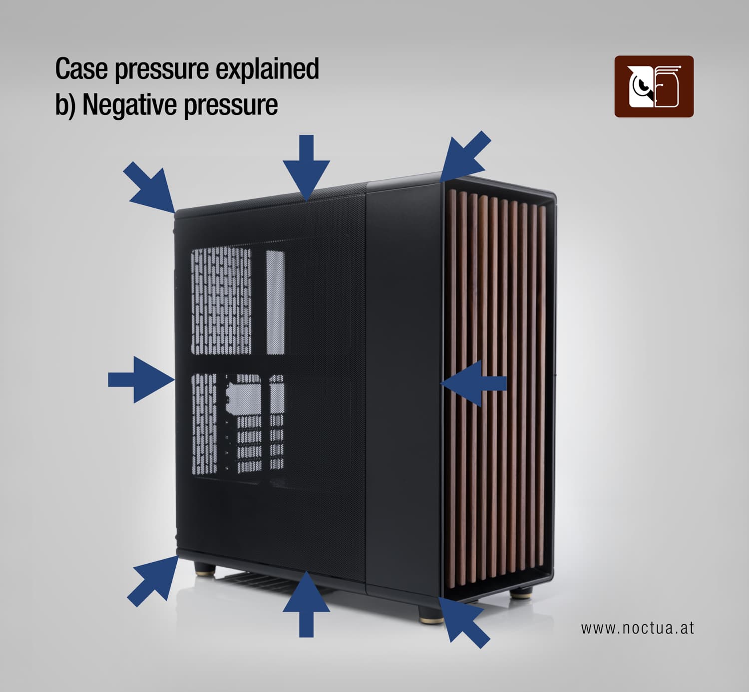  A Fractal Design North that illustrates negative pressure by having arrows in blue that point inwards.