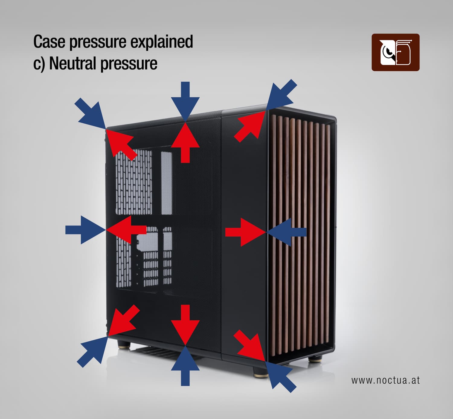  A Fractal Design North that illustrates neutral pressure by having some arrows in blue that point inwards, and some arrows in red that point outwards.