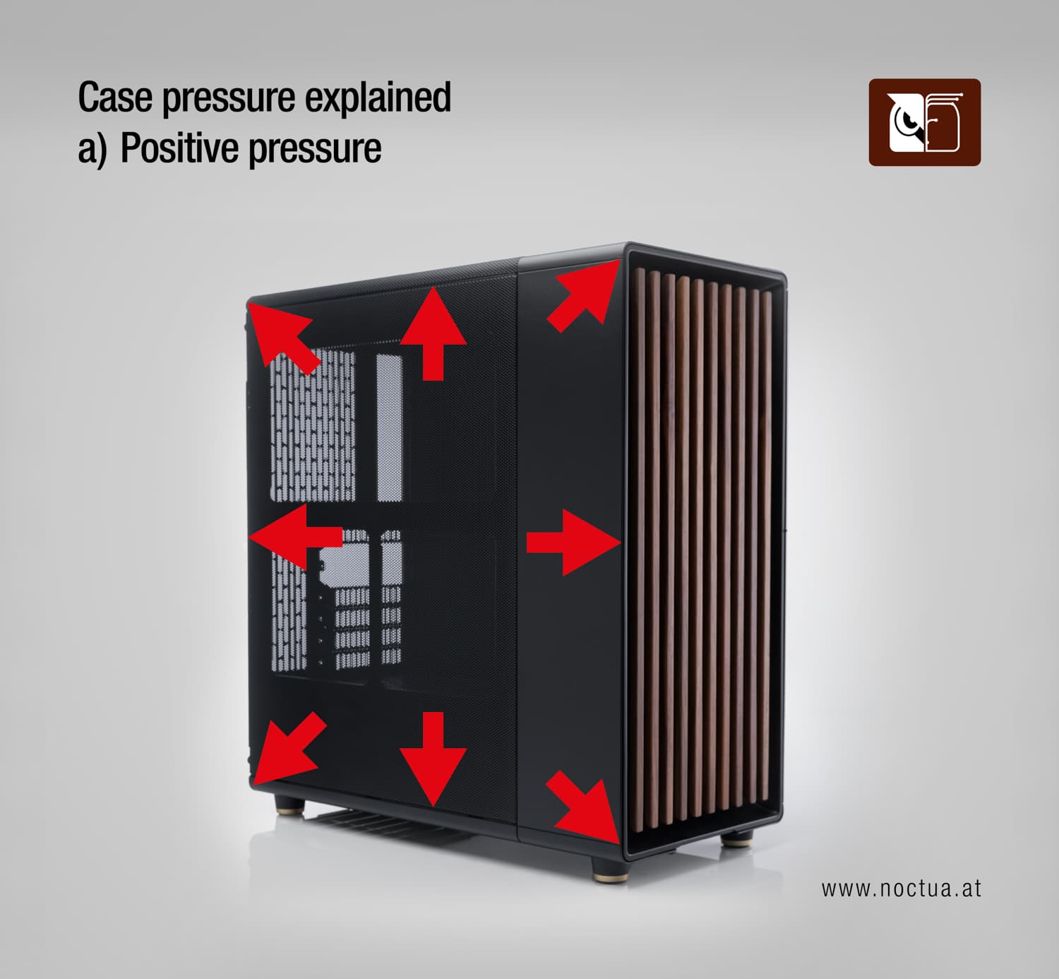 A Fractal Design North that illustrates positive pressure by having arrows in red that point outwards.