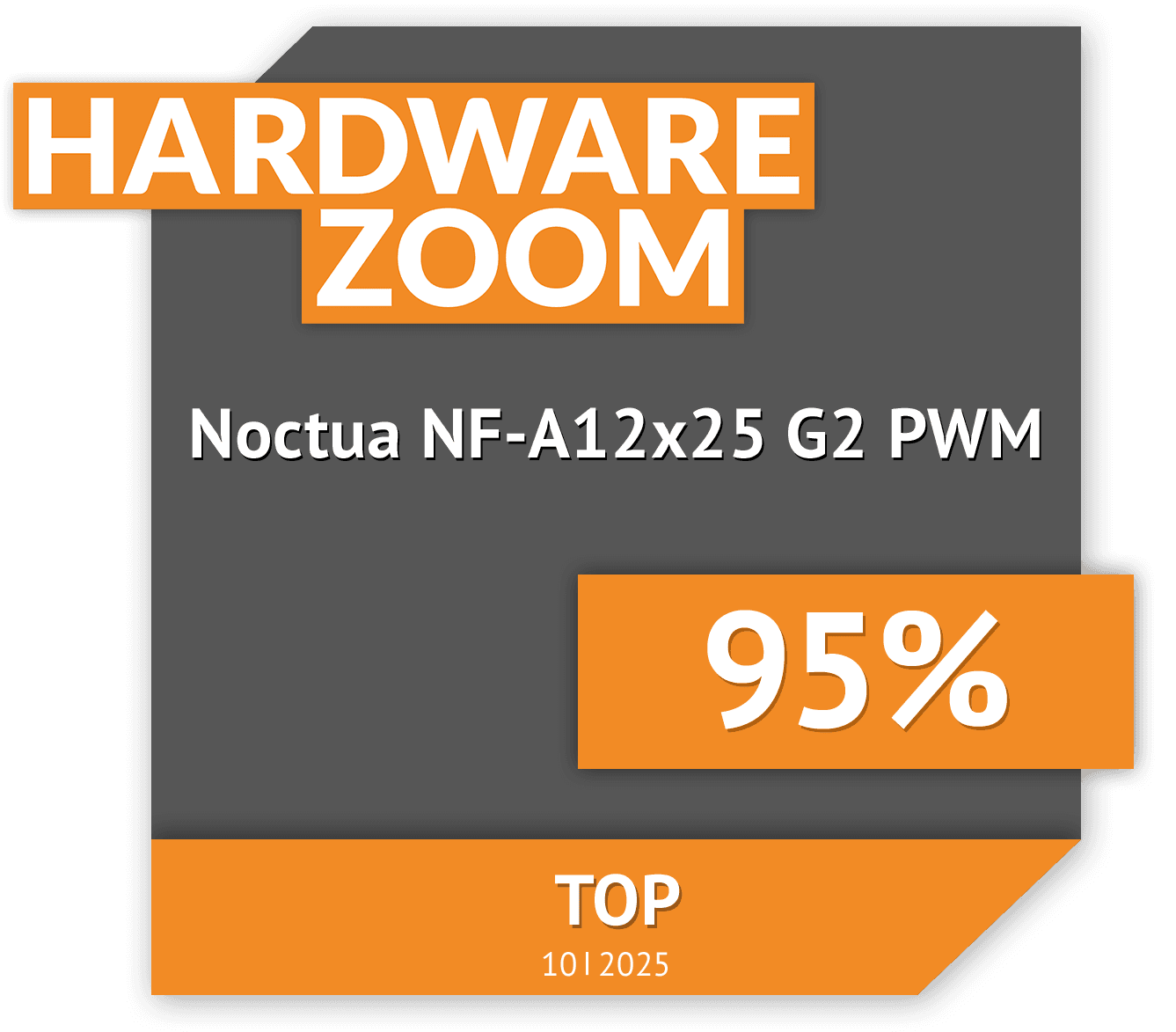 HardwareZoom 95% award logo