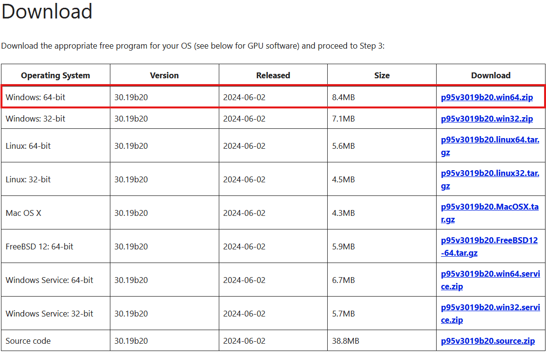 Table taken from the Prime95 website showing download links for various platforms.