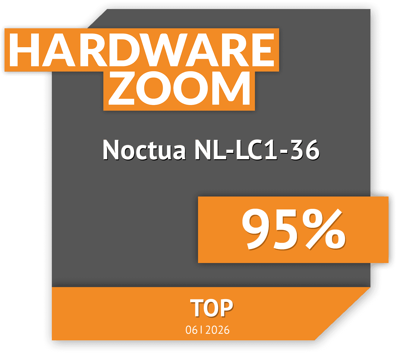 Hardwarezoom 95% Award
