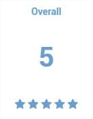 TheOuterhaven.net logo