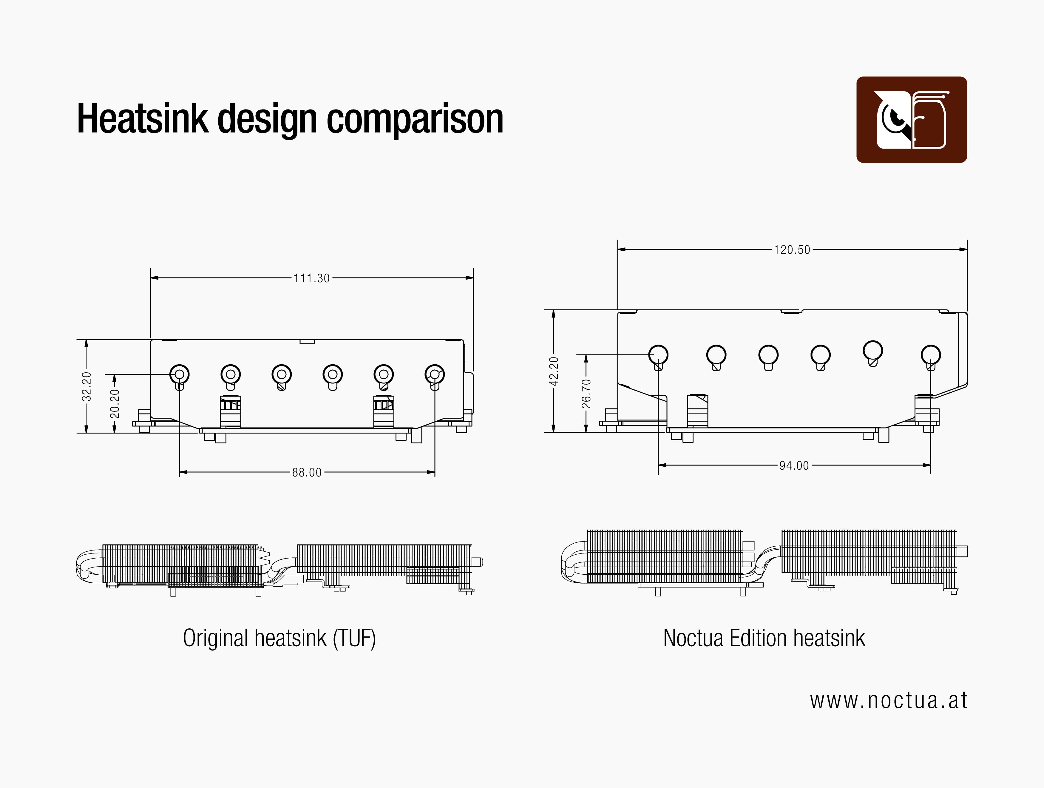 Technical drawing comparing dimensions of Original TUF heatsink vs. larger, optimized Noctua Edition RTX 3080 heatsink.