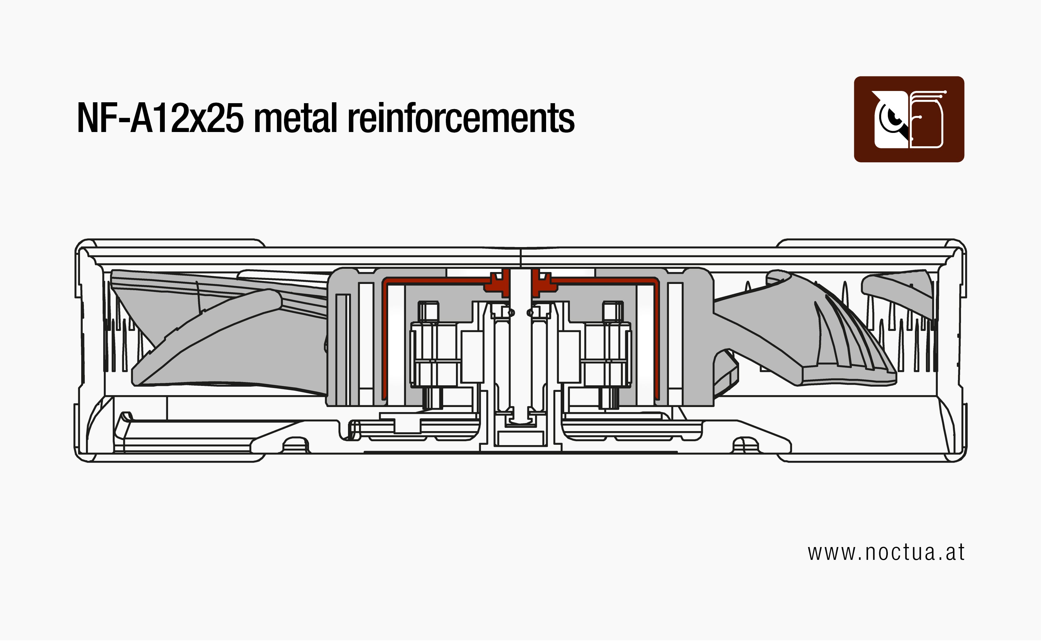 Cross-section diagram of an NF-A12x25 fan, highlighting the internal metal reinforcements for structural integrity and durability.