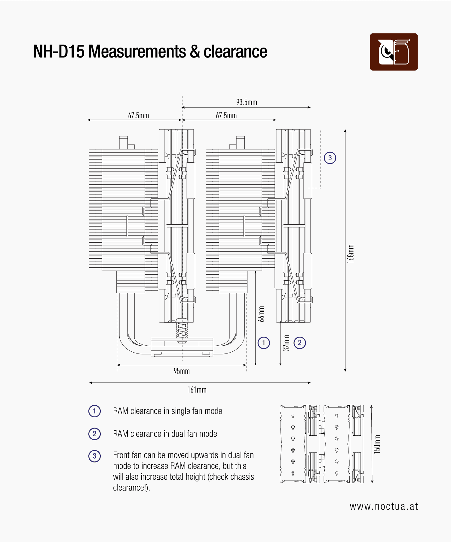 Technical drawing of the NH-D15 that shows RAM clearance in single fan mode (66mm), in dual fan mode (32mm), and explains that the front fan can be moved upwards in dual fan mode to increase RAM clearance, but this will also increase total height (check chassis clearance).