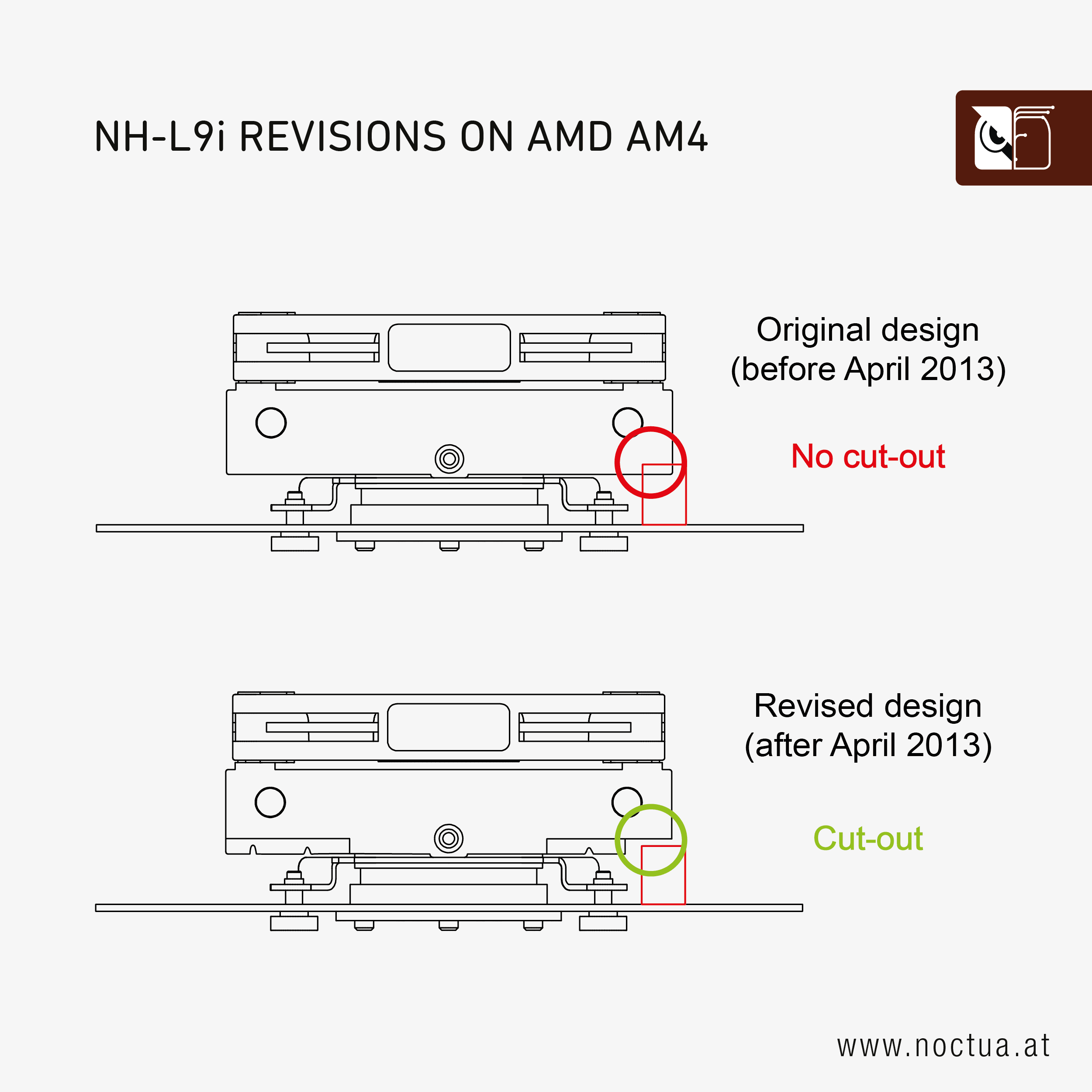 Two technical drawings of the NH-L9i, the one on top does not have a cut-out, the one below has the cut-out.