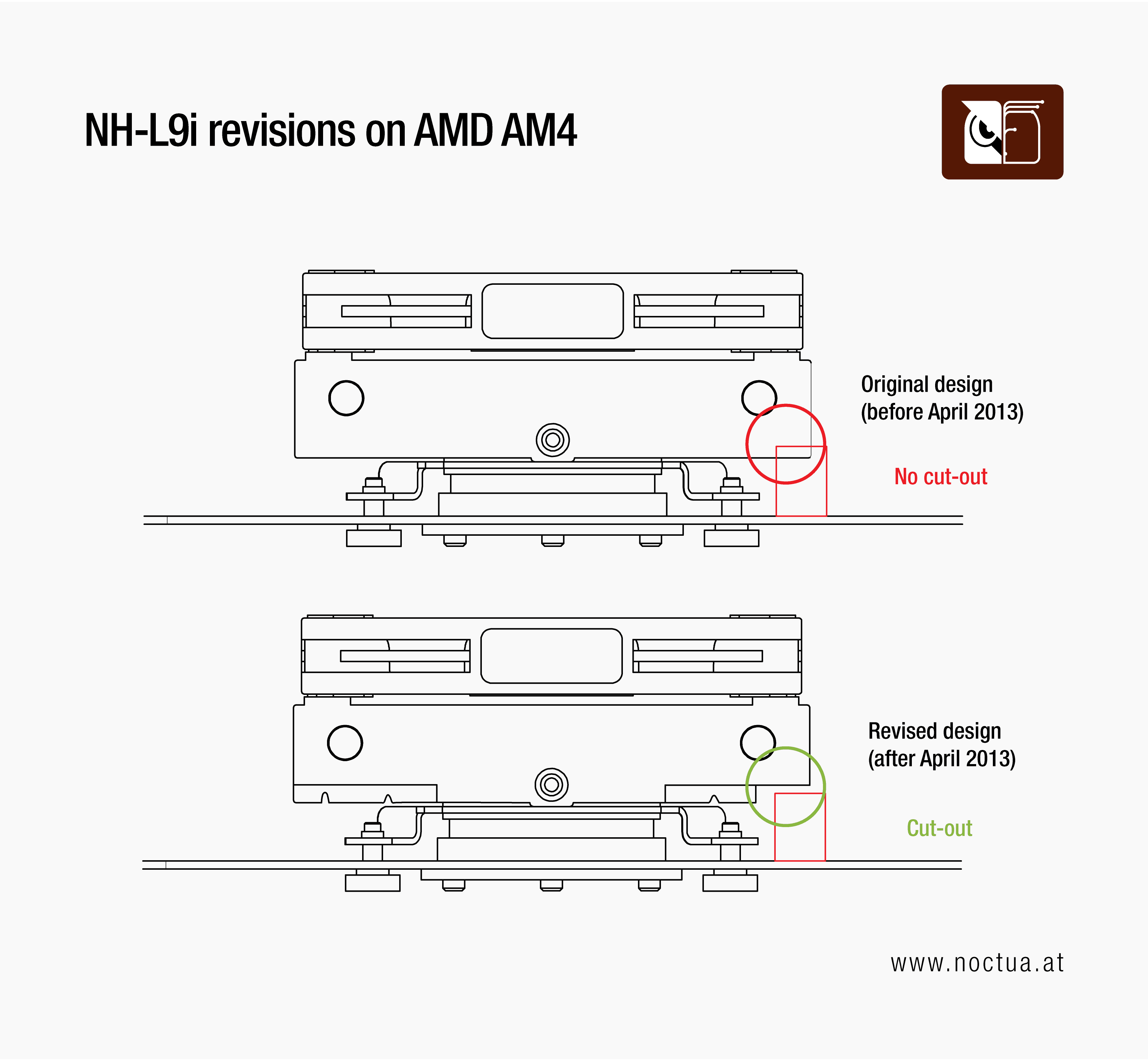 Two technical drawings of the NH-L9i, the one on top does not have a cut-out, the one below has the cut-out.