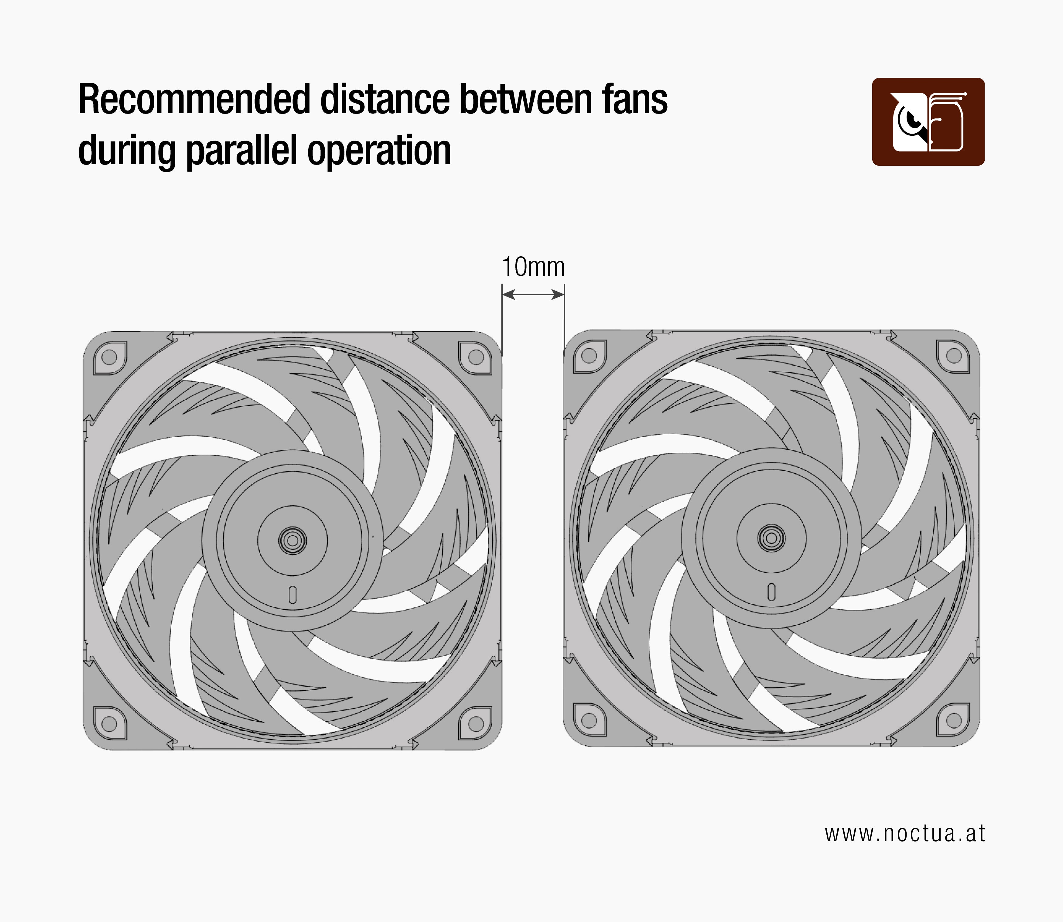 Diagram illustrating the recommended 10mm distance between two fans when mounted in parallel operation for optimal airflow.
