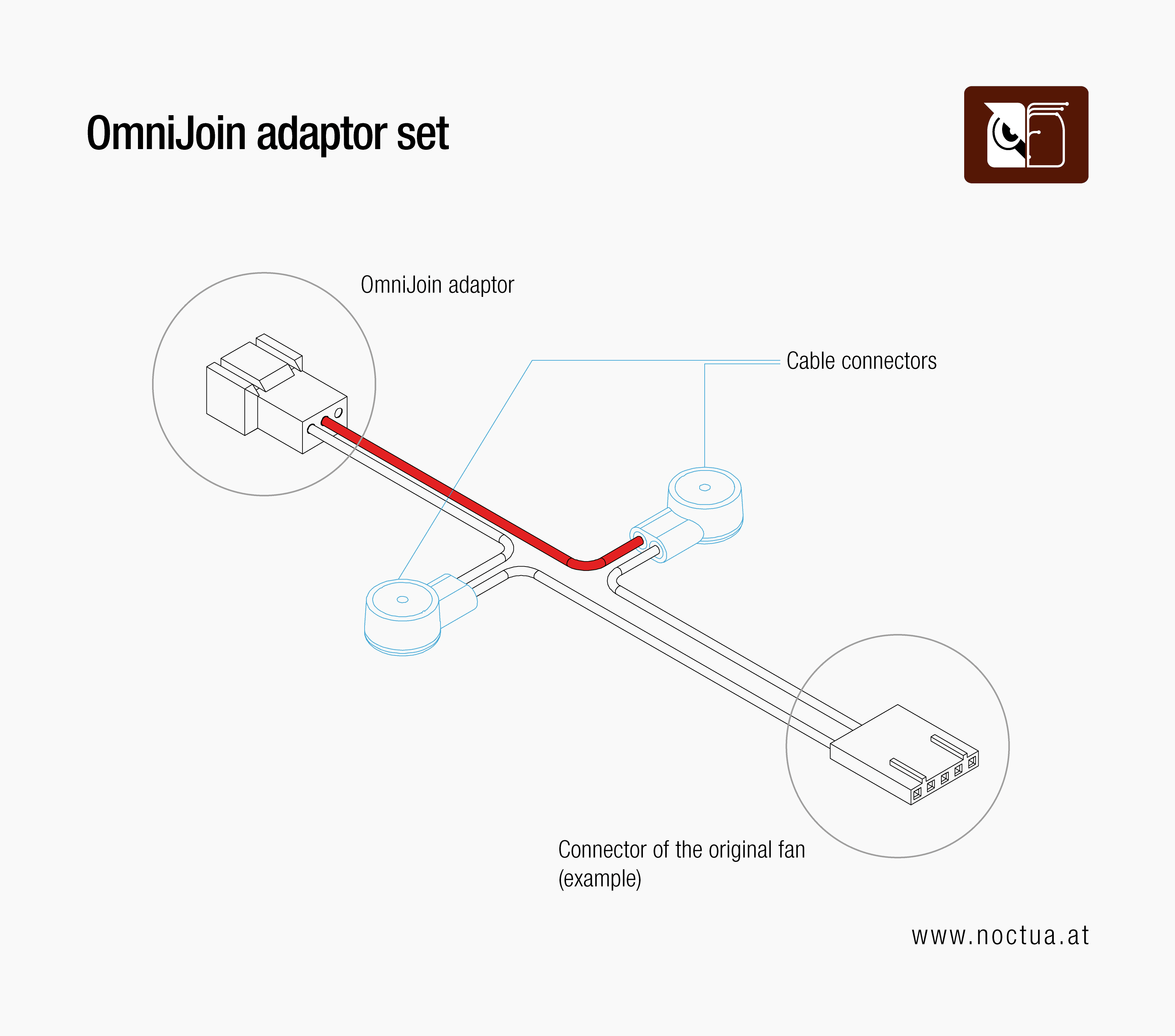 Diagram of the Noctua OmniJoin Adaptor Set, showing wiring with 3M Scotchlok connectors to convert fan headers.