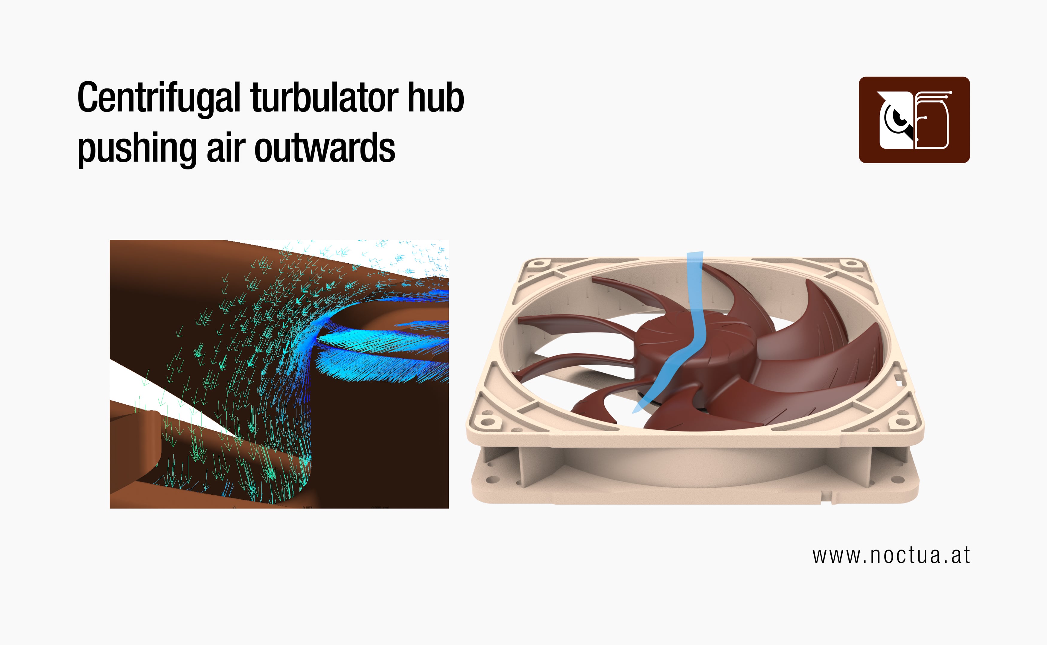 Diagram showing a Noctua G2 series fan's Centrifugal Turbulator Hub pushing air outwards, visualized with blue airflow patterns.